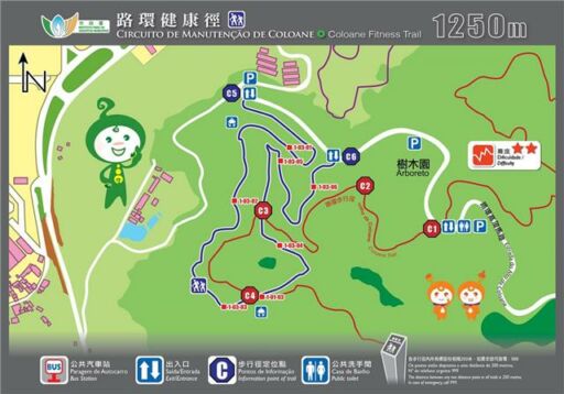 Top Running Routes in Macau - Macau Lifestyle