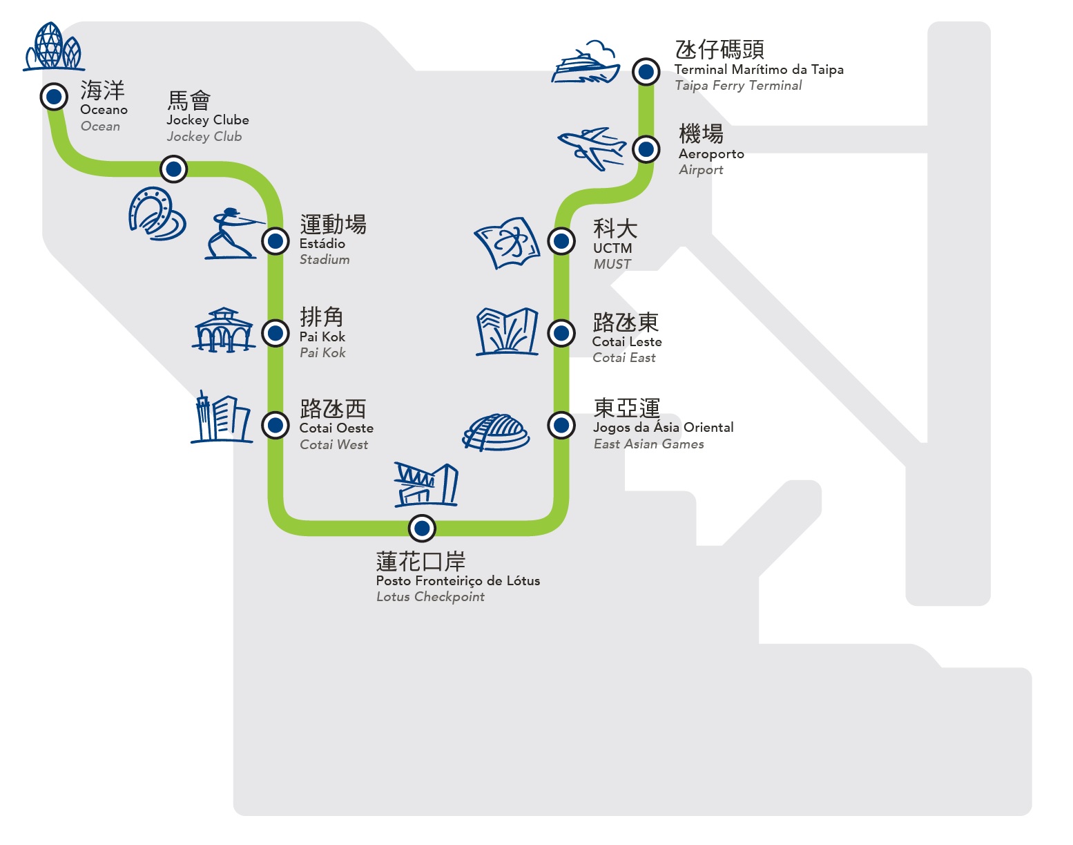 Macao Light Rail Route from Ocean Gardens to Taipa Ferry Terminal